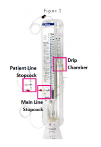 Medtronic Neurosurgery EDMS