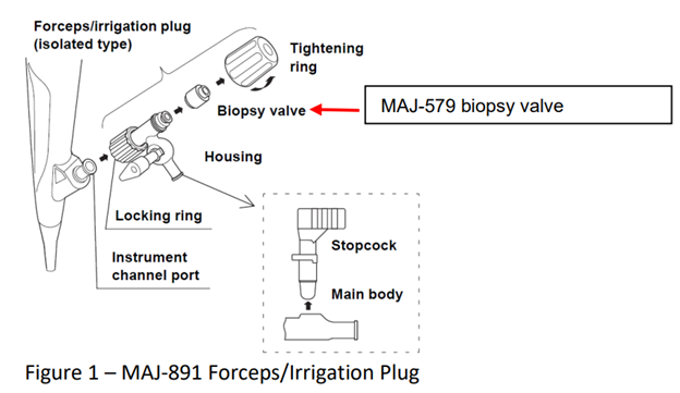 Olympus MAJ-891 endoscopes FDA alert