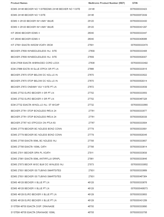 Medtronic Neurosurgery EDMS kits subject to recall. 