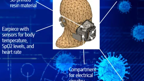 smart face mask Cornell