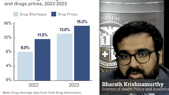 Bharath Krishnamurthy, a director of Health Policy and Analytics at the American Hospital Association (AHA), explains explains how drug shortages and supply chain issues are negatively impacting U.S. healthcare.