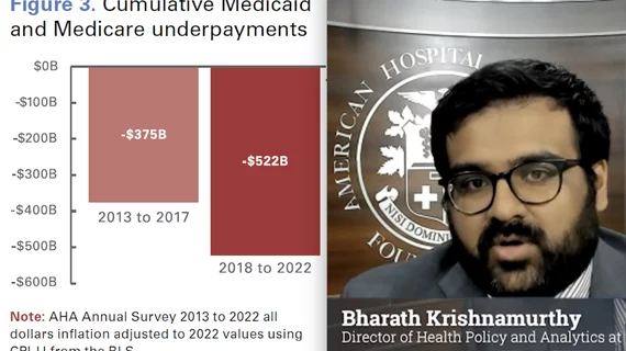 Bharath Krishnamurthy, a director of health policy and analytics at the American Hospital Association (AHA), factors that are leading to instability the U.S. healthcare system. #AHA #AmericanHospitalAssociation #CMS #Healthcare